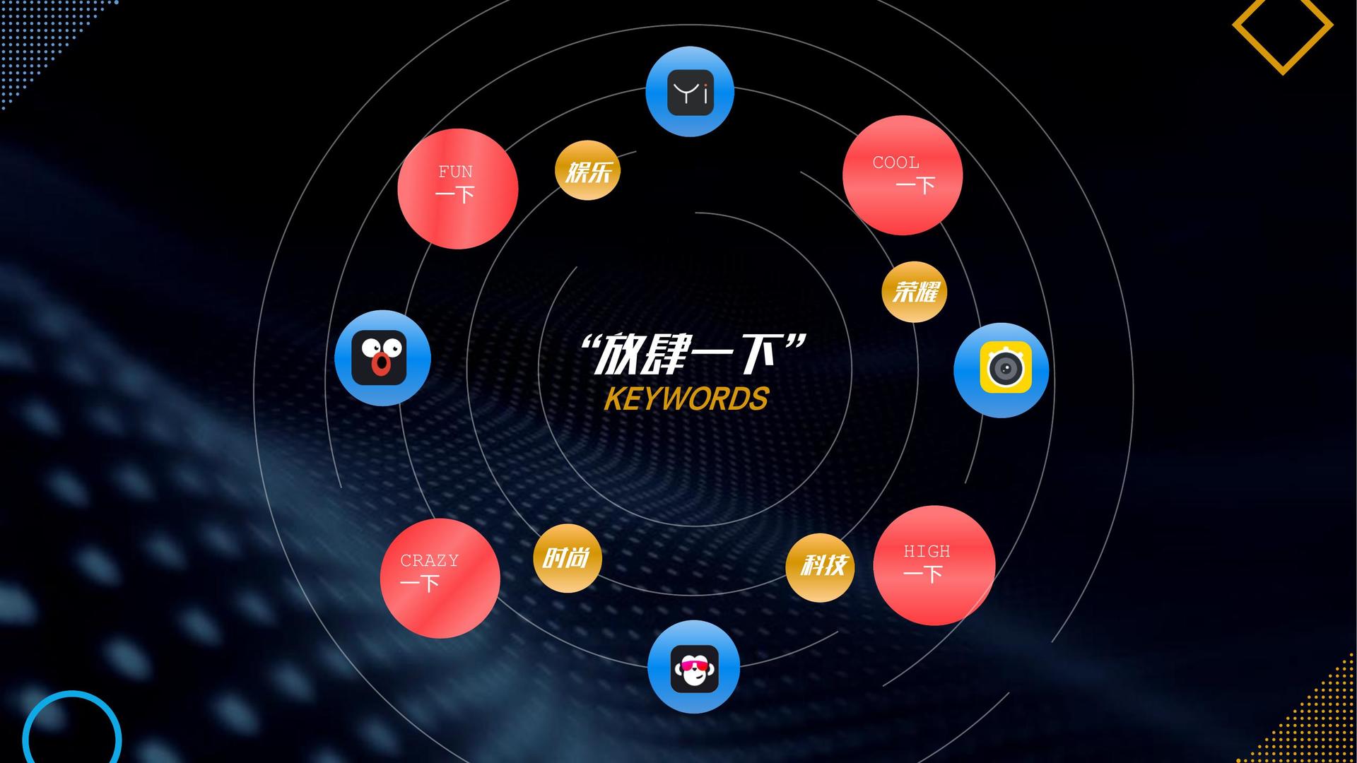 盛世星辉影视入选“十四五”文化产业发展典型案例